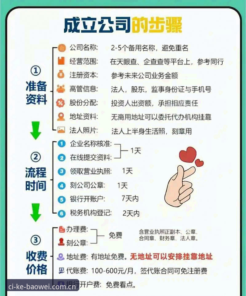 宝威官网手机版注册流程 宝威官网手机版注册流程详解:从“爱折腾”到“省心派”