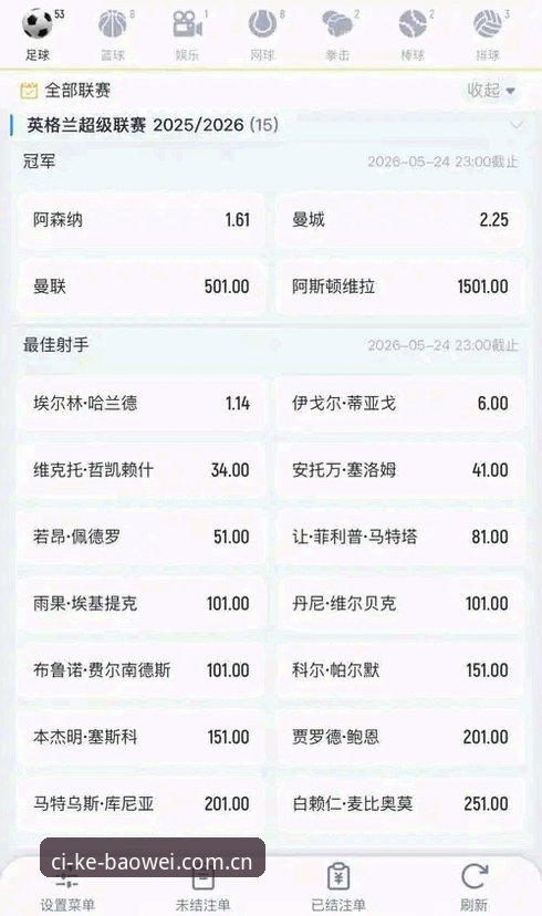 宝威官网英超赔率走势 英超赔率跟不跟?实战派老哥手把手教你看走势图